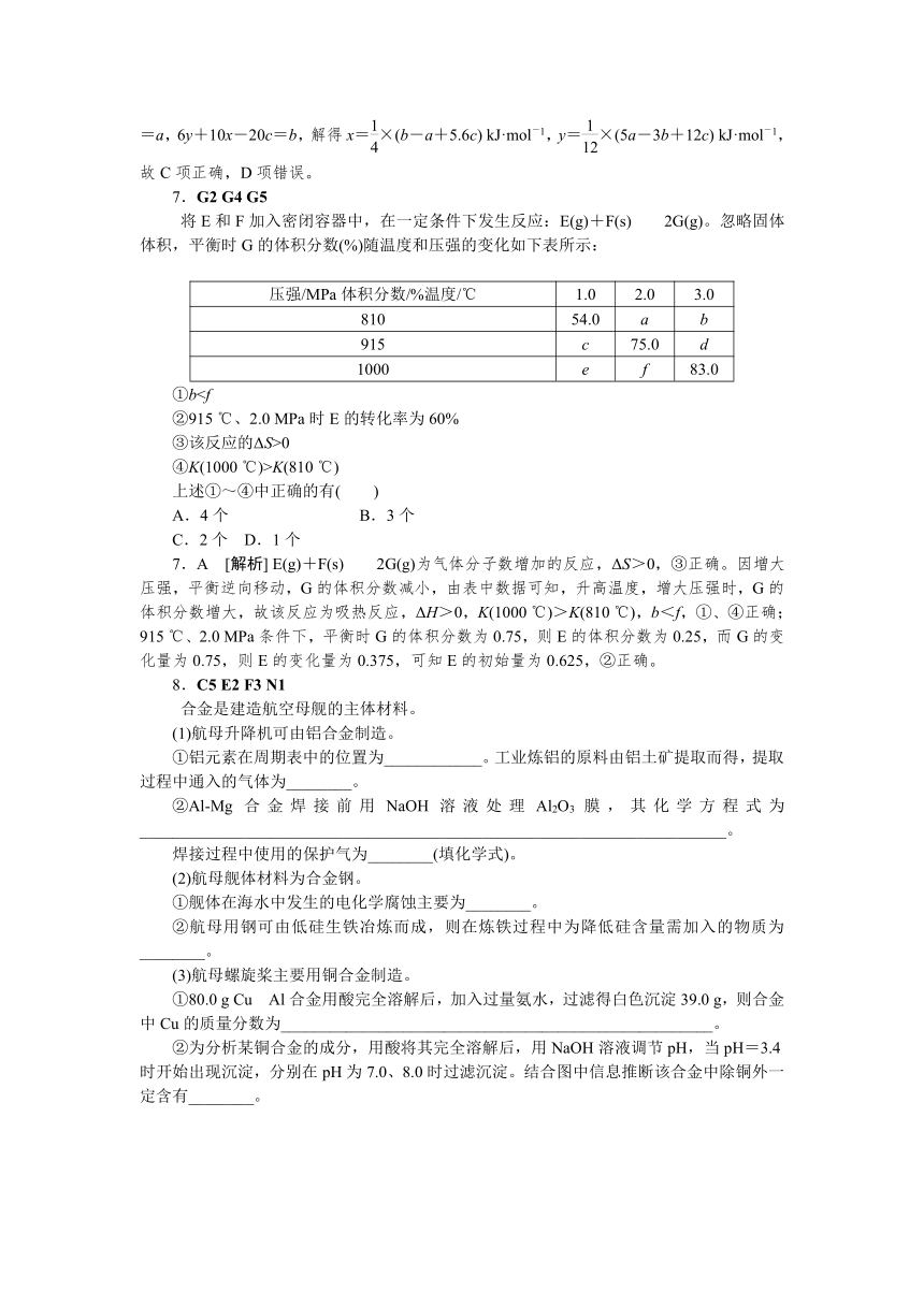 2013年高考真题解析——重庆卷（理综化学）纯word版