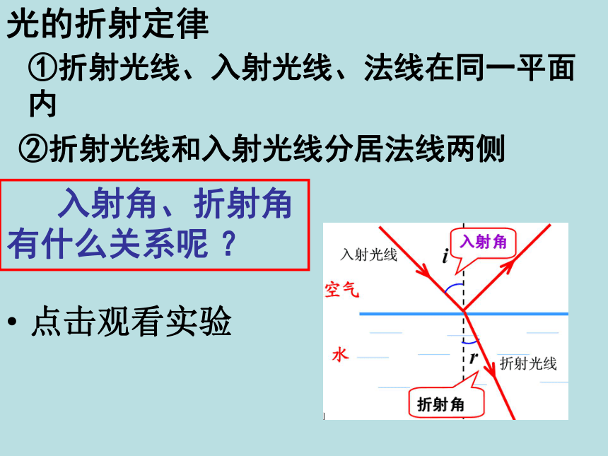 高中物理人教版选修3-4第十三章第一节光的折射和反射（共30张）