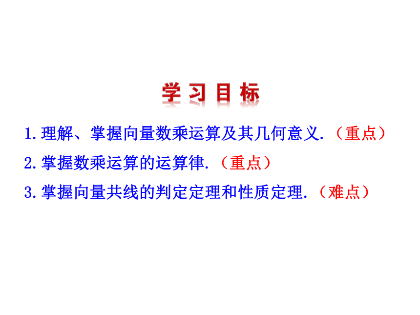 2.3.1 数乘向量 课件2