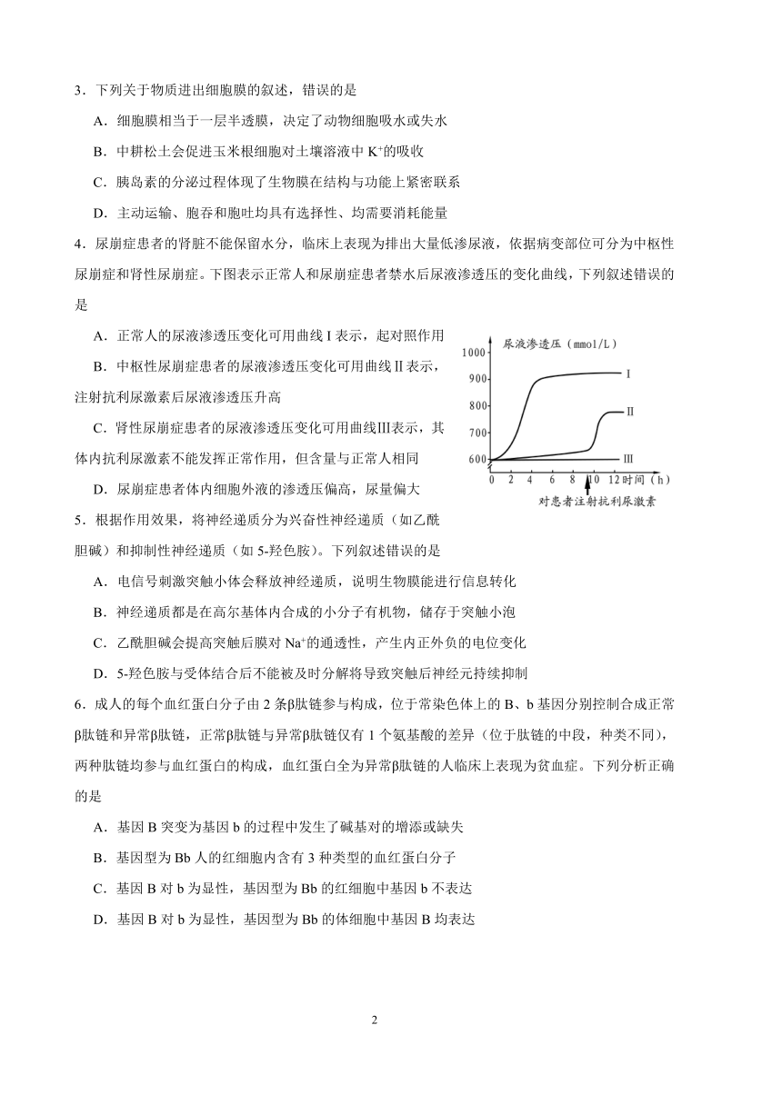 山东省淄博市2017届高三仿真模拟理科综合试题