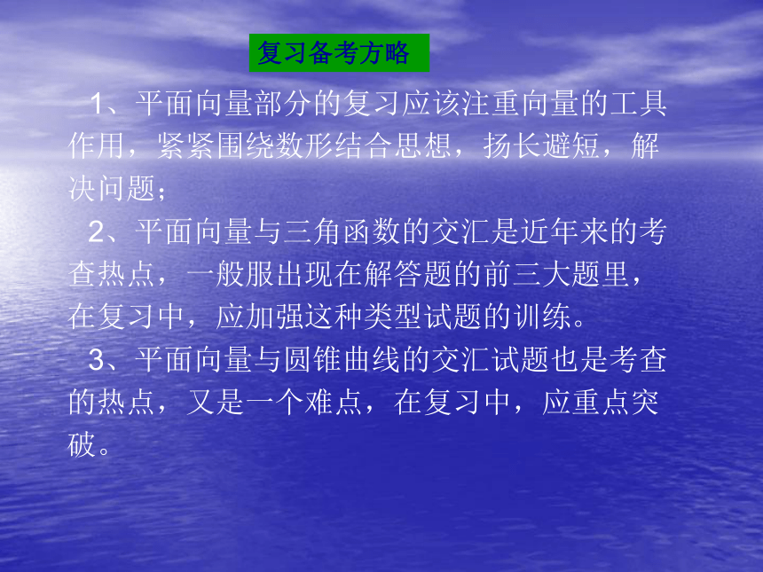 2009届高三数学第二轮复习课件：平面向量