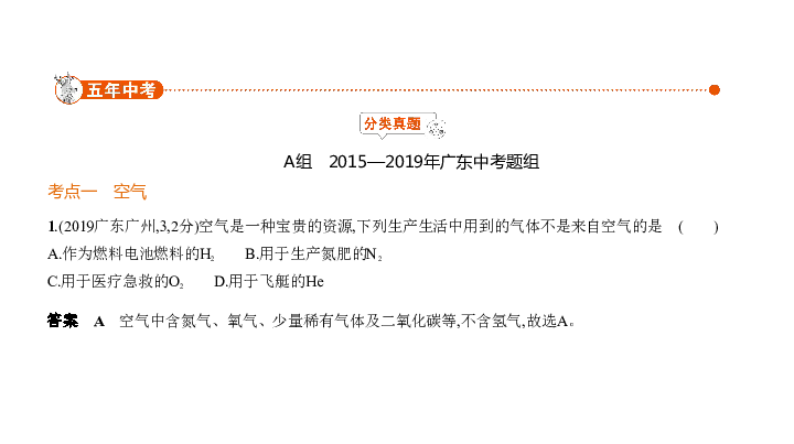 2020届广东中考化学复习课件 1专题一　空气　氧气（80张PPT）
