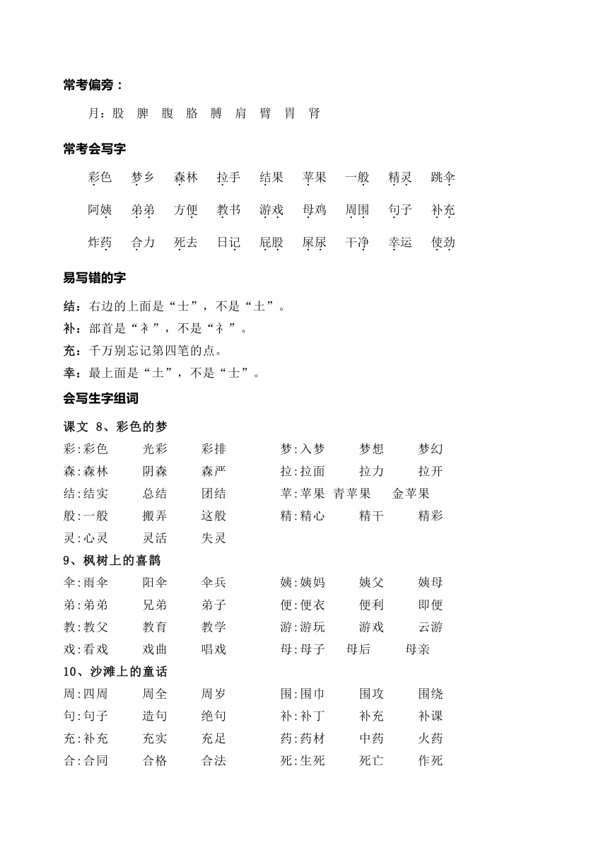 课件预览