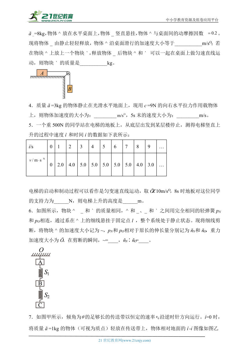 课件预览