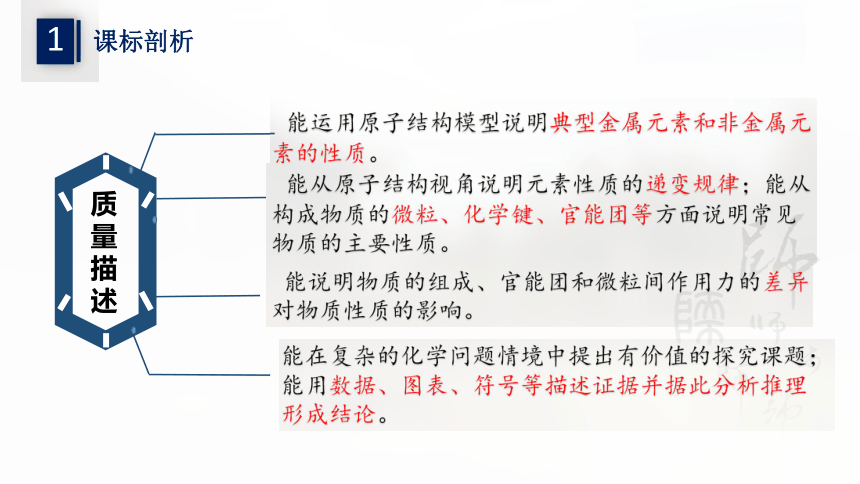 2022年高三化学第一轮专题复习  高考题型—物质结构与性质专题分析  课件（17张ppt）