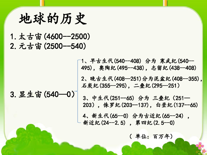 地球档案纪录片图片