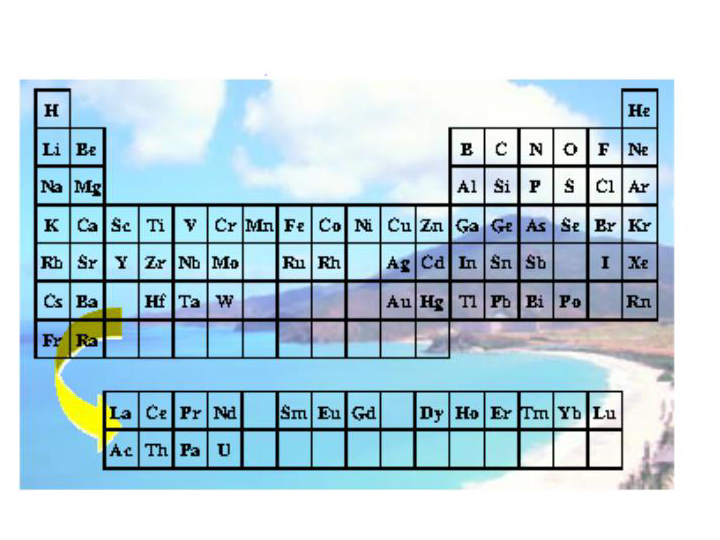 鲁科版高中化学必修一第三章第4节 《海水中的元素》 课件（共22张PPT）