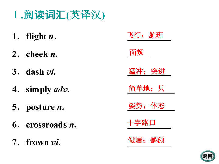 Unit 4　Body language 一轮复习课件（74张）