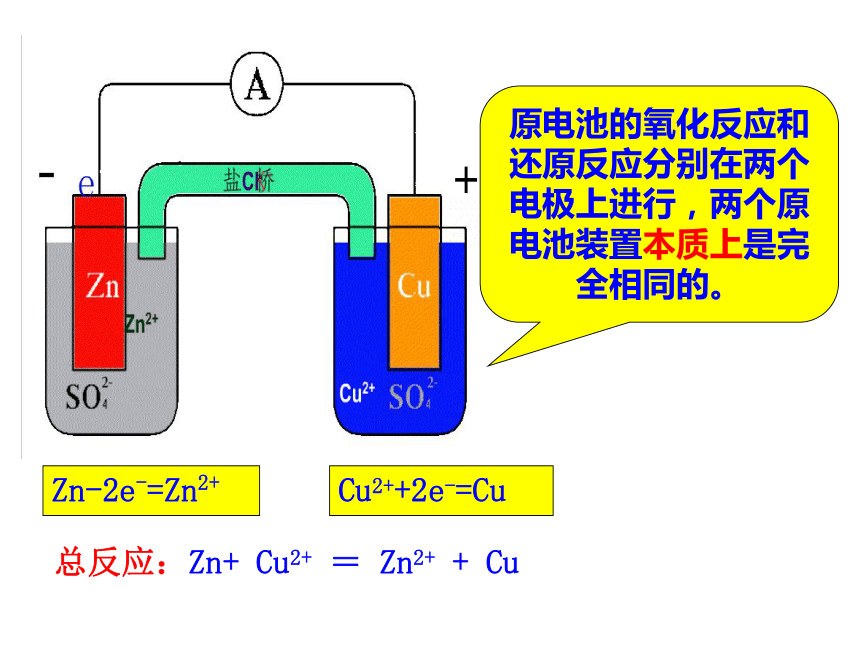 选修4 1.3 化学能转化为电能—电池 课件