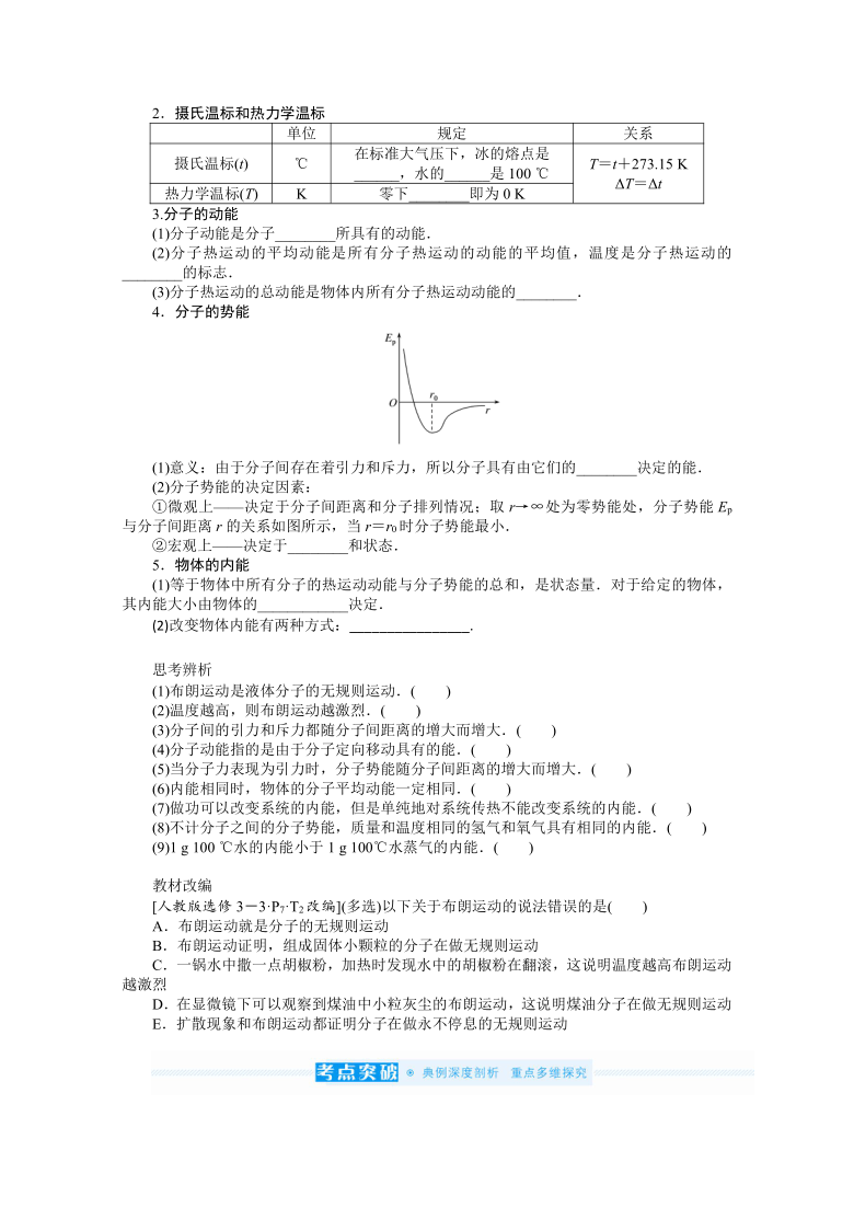 2020-2021学年 高二物理 分子动理论　内能  期末复习强化学案Word版含答案