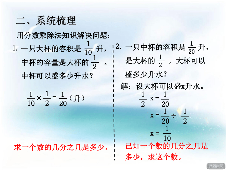 数学六年级上青岛版4比的意义回顾整理课件（18张）