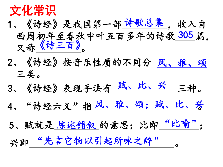 新教材1氓课件36张20202021学年高中语文统编版2019选择性必修下册