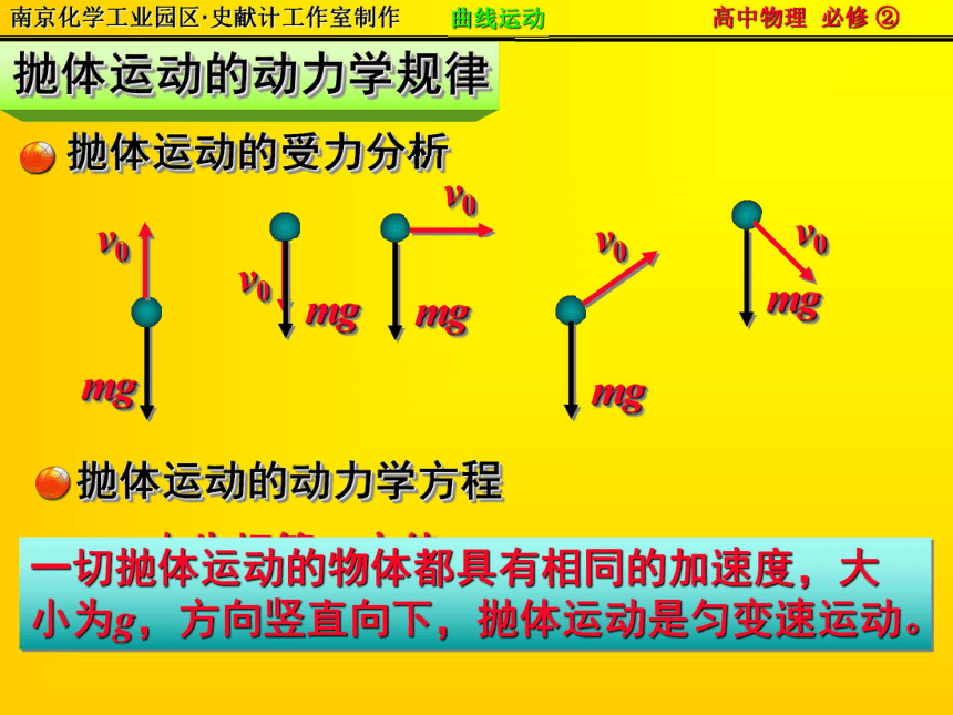 江苏省南京化学工业园区2013-2014学年高一物理人教必修2第5章《53抛体运动的规律》课件（共23张PPT）