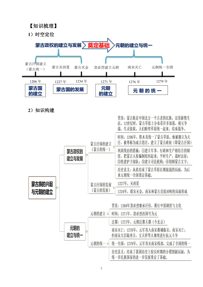 ③綜上所述,肯定元朝統一全國的歷史意義和讚揚文天祥抗元二者的角度