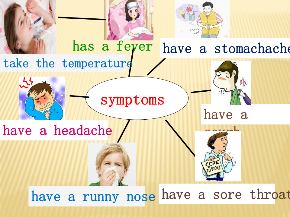 Unit 4 Healthy Living Lesson 10 Going to the Doctor 教学课件（19张PPT）