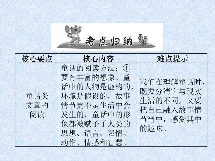 2018年小升初语文总复习精讲课件－第7章 现代文阅读－第20课时　童话、寓言类文章的阅读｜