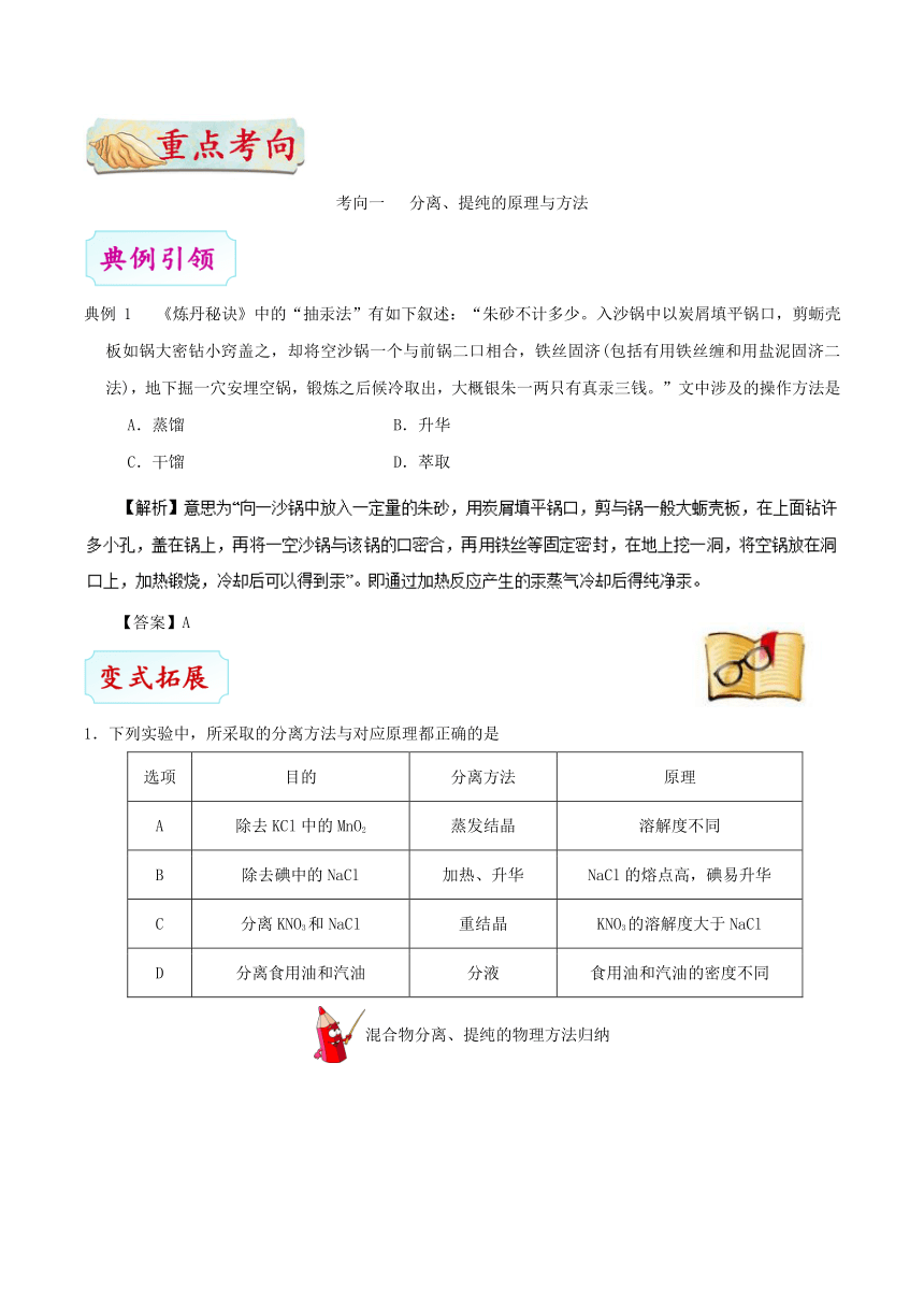 2019年高考化学考点一遍过考点04+物质的分离和提纯