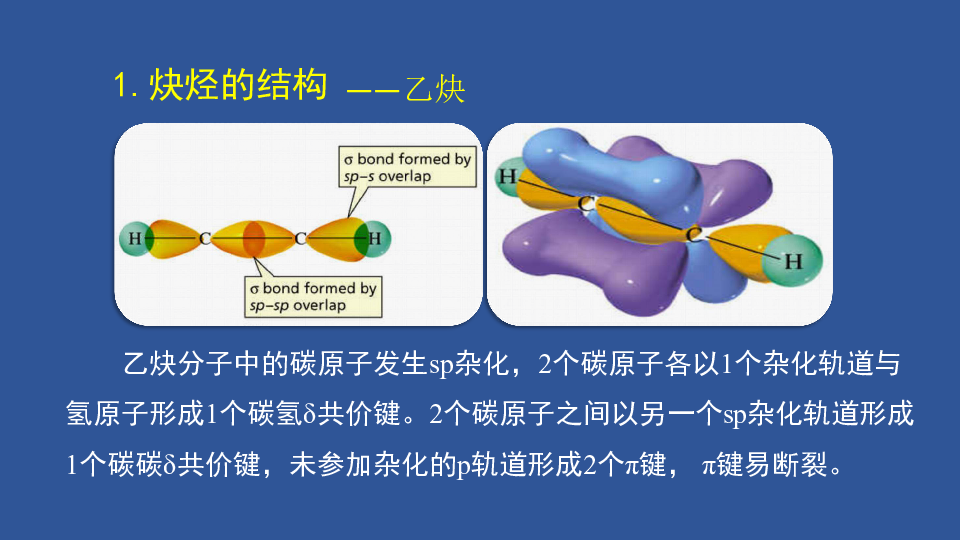 乙炔杂化轨道示意图图片