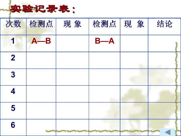 3.3探测暗盒里的电路 课件（11张PPT）