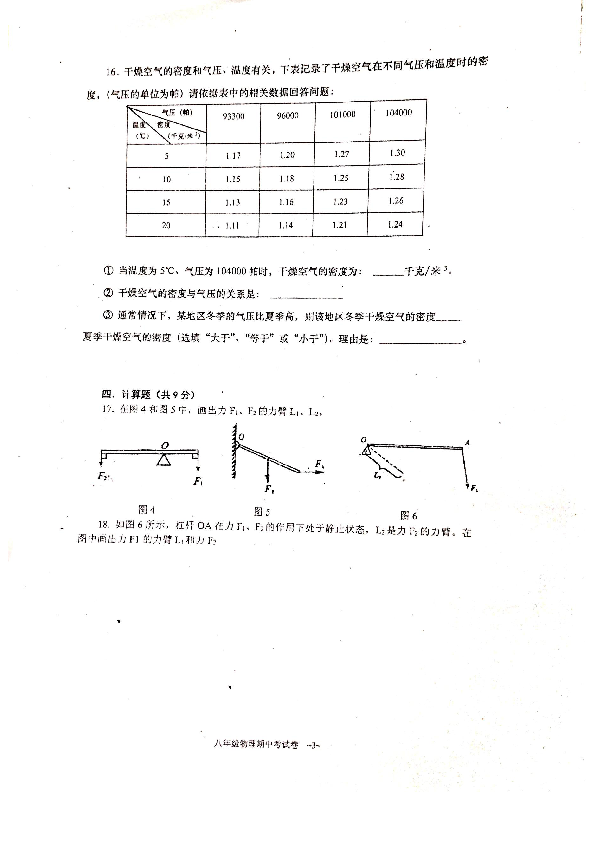 2018-2019学年上海市育才初级中学第二学期八年级期中考试物理试卷（扫描版无答案)