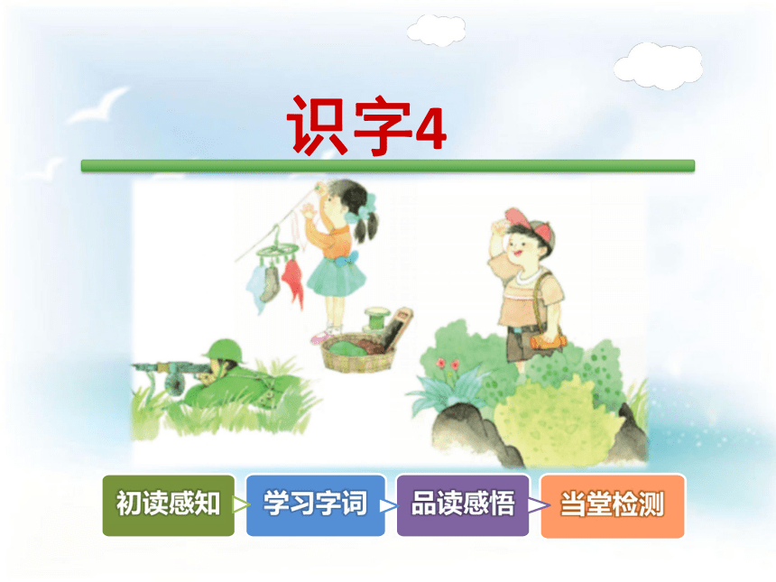 课件预览