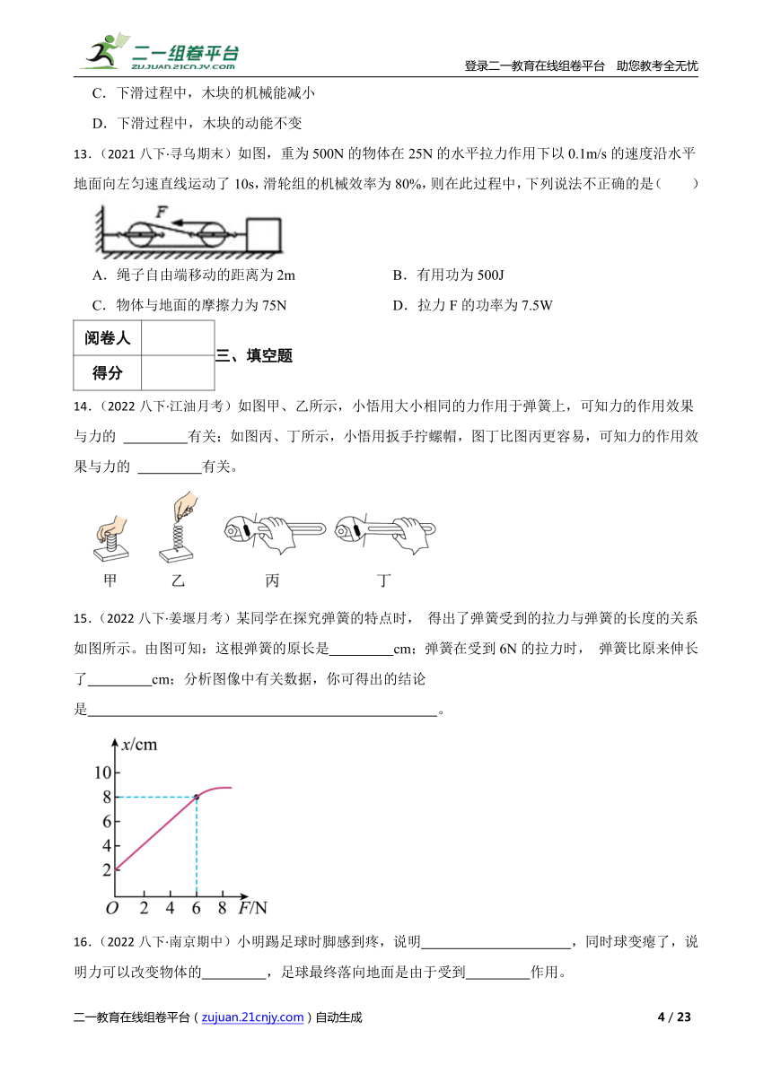 课件预览