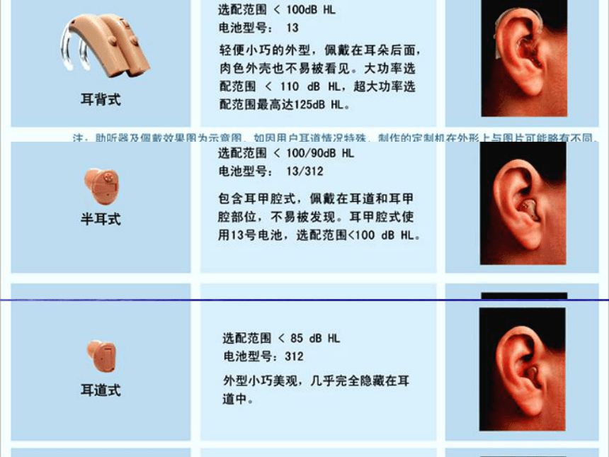 第一章“技术的性质和未来”