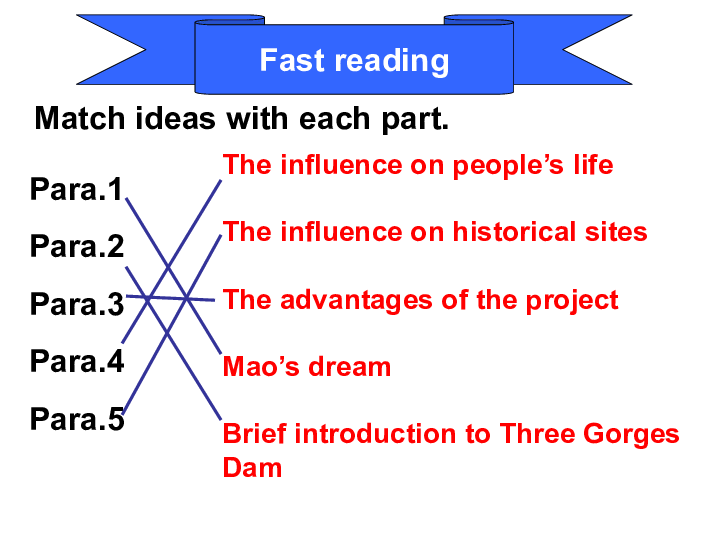 Module 6 Old and New Reading 课件（35张PPT）