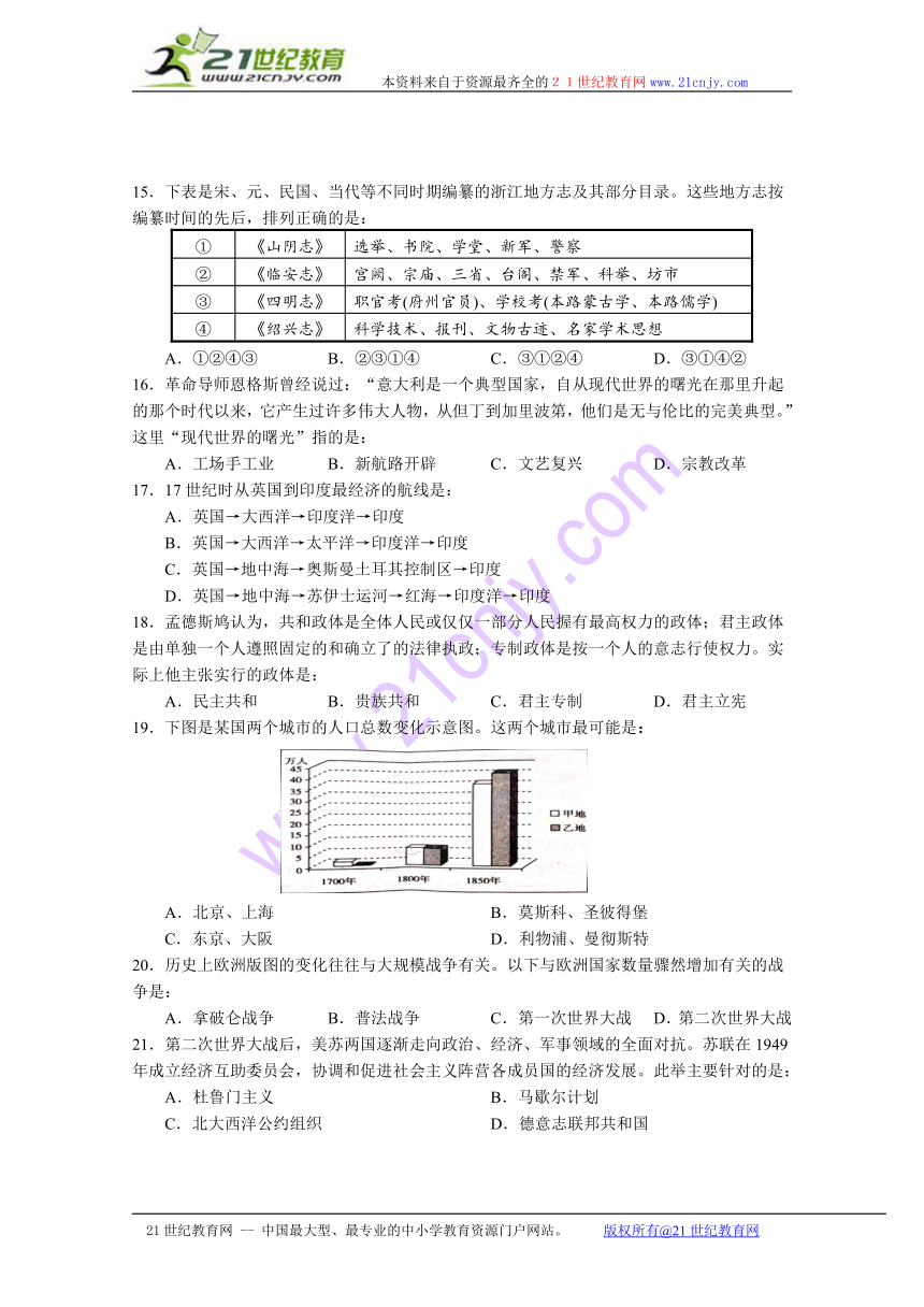 上海市黄浦区2014-2015学年高三第一学期期末考试历史试题