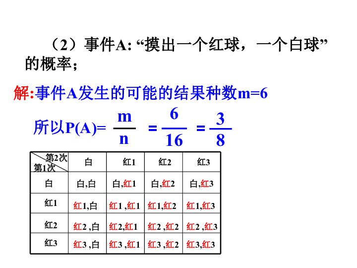 222簡單事件的概率課件