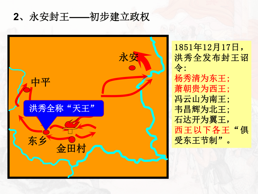 人民版必修1专题3第1课太平天国运动（共30张PPT）