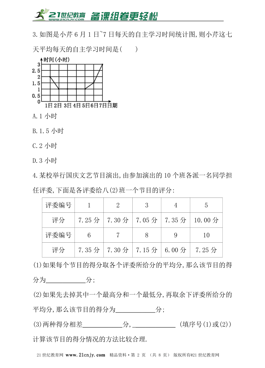 20.1.1 平均数的意义及用计算器求平均数 同步练习