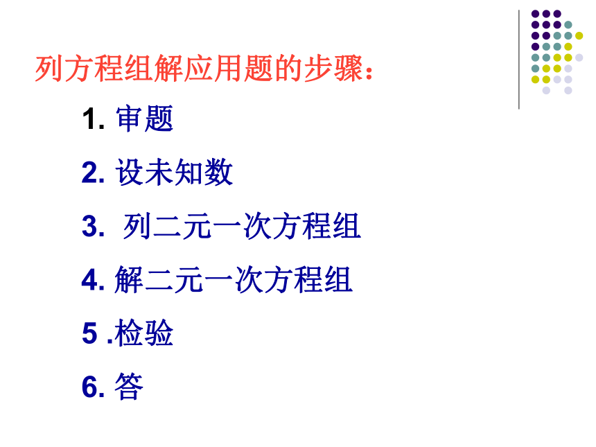 七年级下册 8.3.1实际问题与二元一次方程组课件