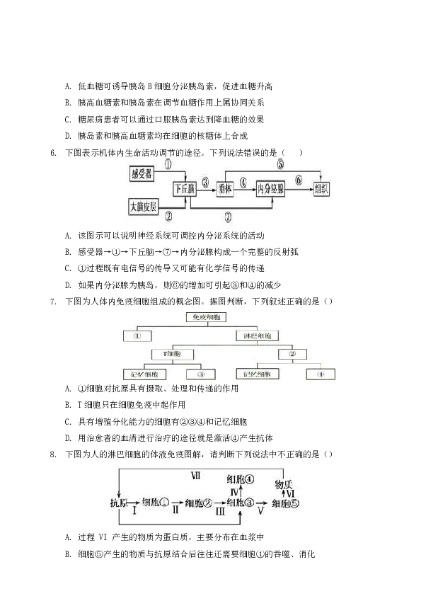 海南省海南枫叶国际学校2019-2020学年高二上学期期末考试生物试题