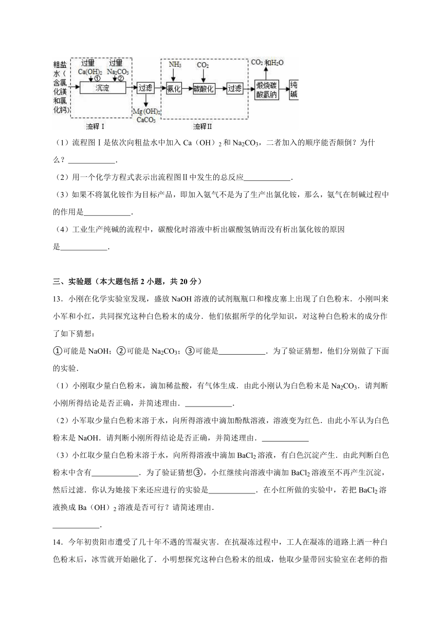 新人教版九年级化学下册《第11单元 盐 化肥》2016年单元测试卷（江西省赣州市宁都县固厚中学）（解析版）