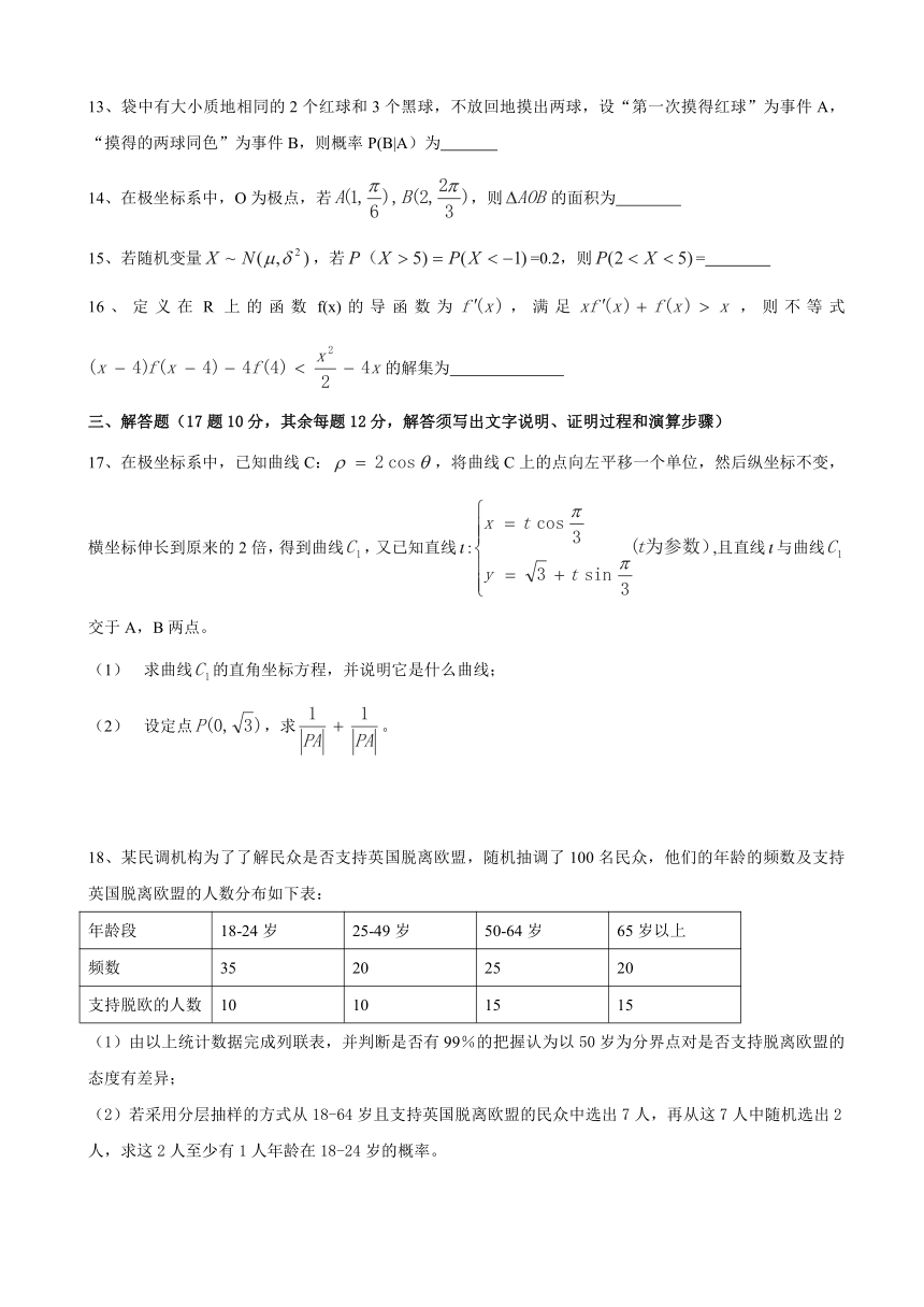广西省贵港市覃塘高级中学2016-2017学年高二5月月考数学（理）试题