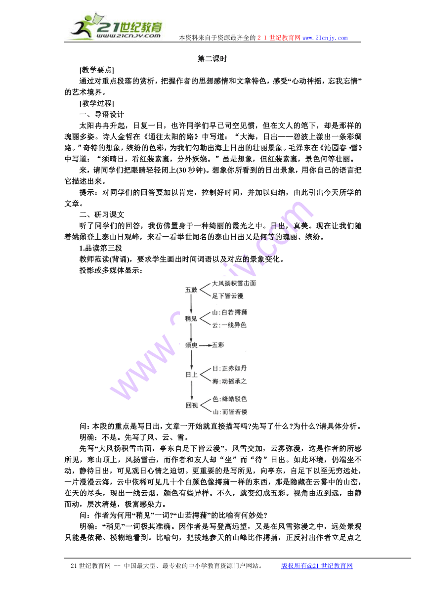 23 《登泰山记》教案