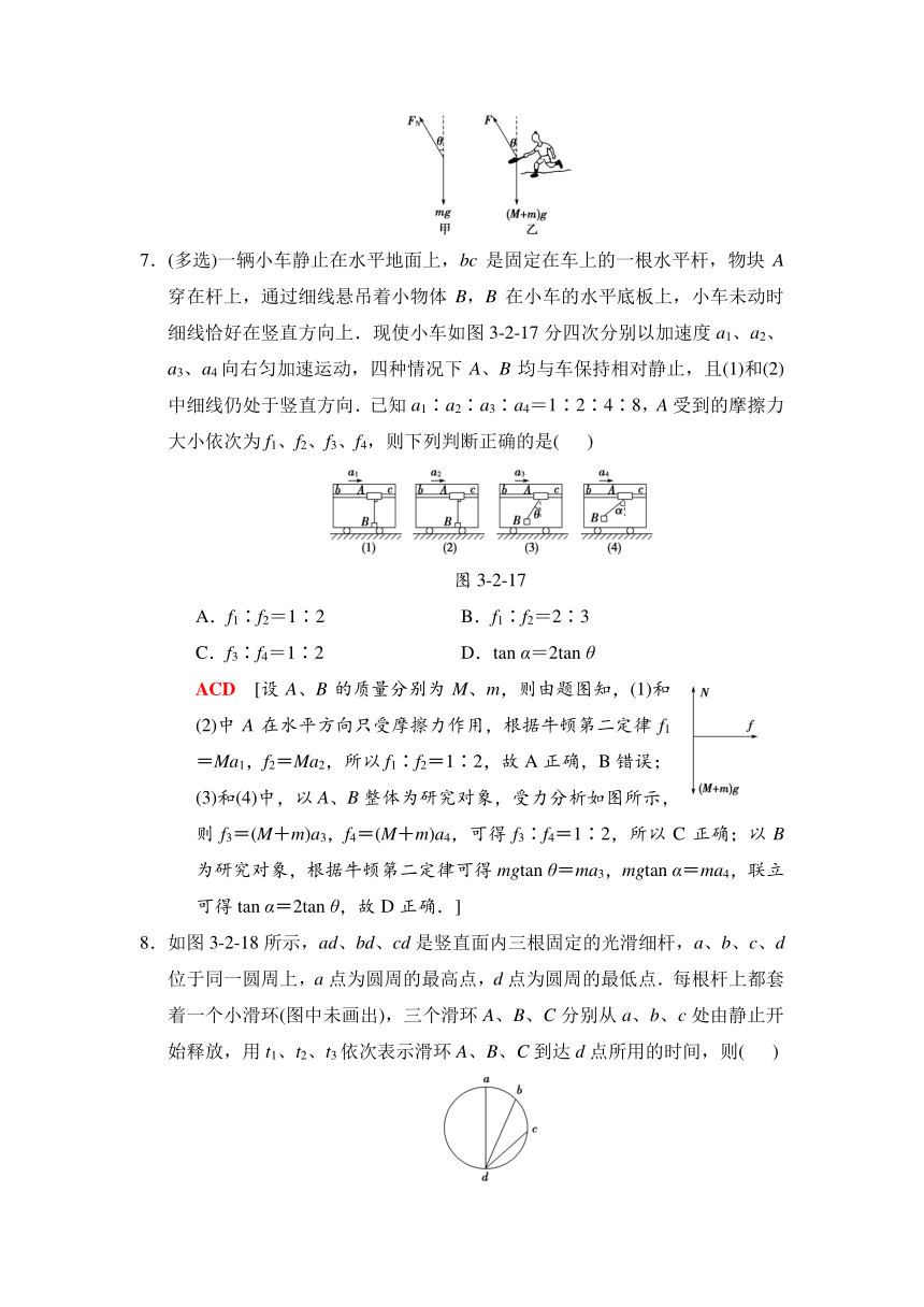 2019高三物理人教版一轮课时分层集训：8 牛顿第二定律 两类动力学问题