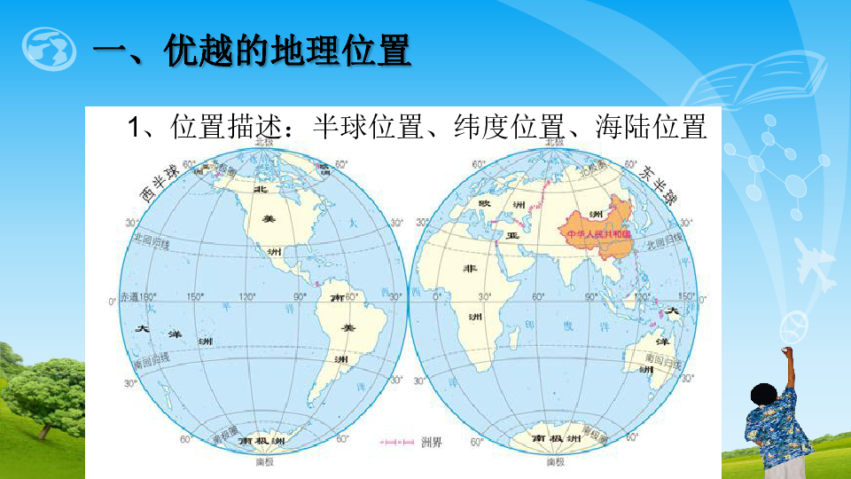 人教八上1.1  疆域  第一课时共38张PPT