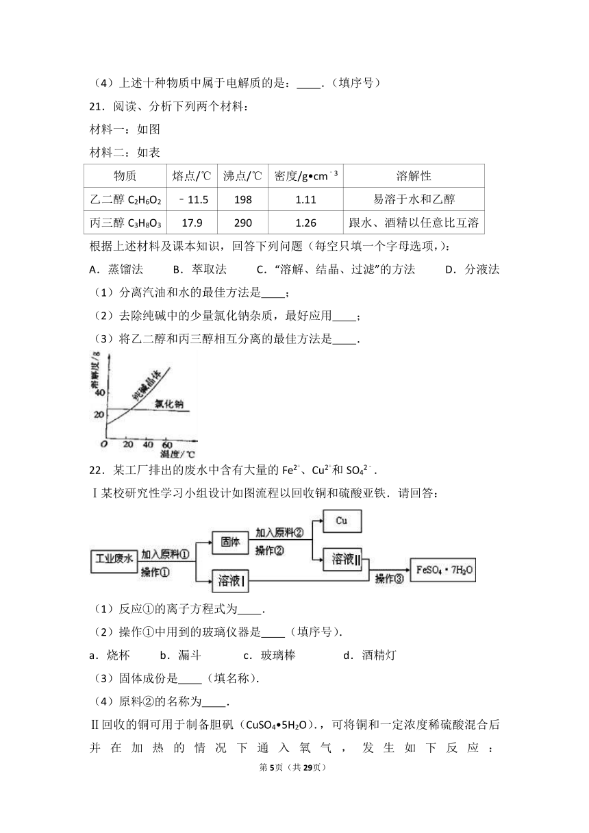 山东省临沂市蒙阴一中2016-2017学年高二（上）期中化学试卷（解析版）