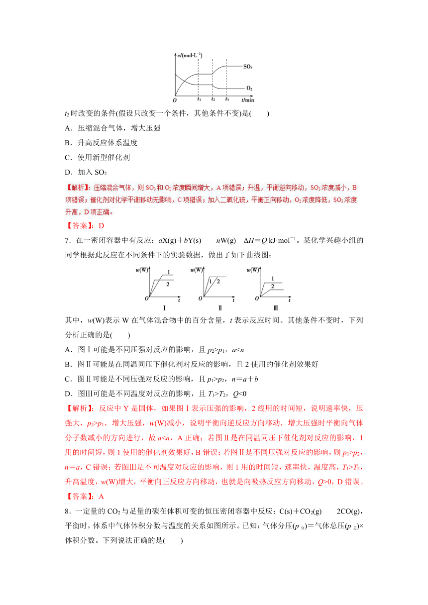 2017年高考化学命题猜想与仿真押题：专题10 化学反应速率和化学平衡（仿真押题）（解析版）