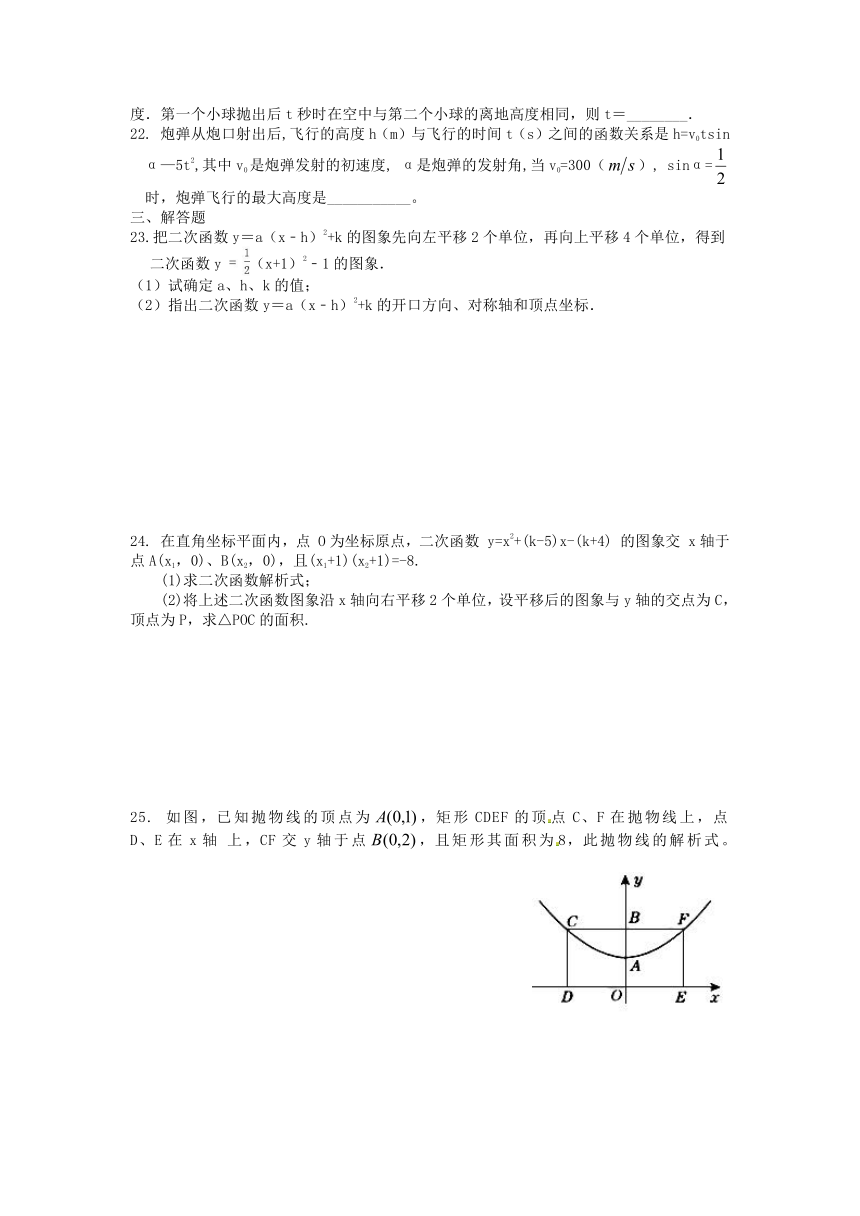 第二十二章  二次函数 专项练习试卷 2020-2021年九年级数学人教版上册（Word版 含答案）