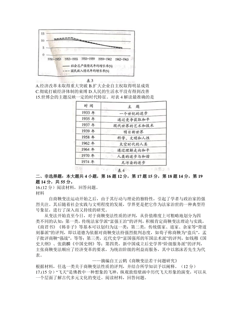 山东省潍坊市2021届高三下学期3月一模考试历史试题 Word版含答案