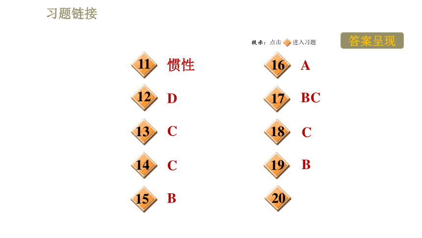 沪粤版八年级下册物理习题课件 第7章 7.3.2惯　性（47张）