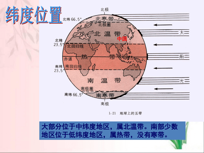 商务星球版八年级地理上册第一章第一节-辽阔的疆域教学课件 （共23张PPT）