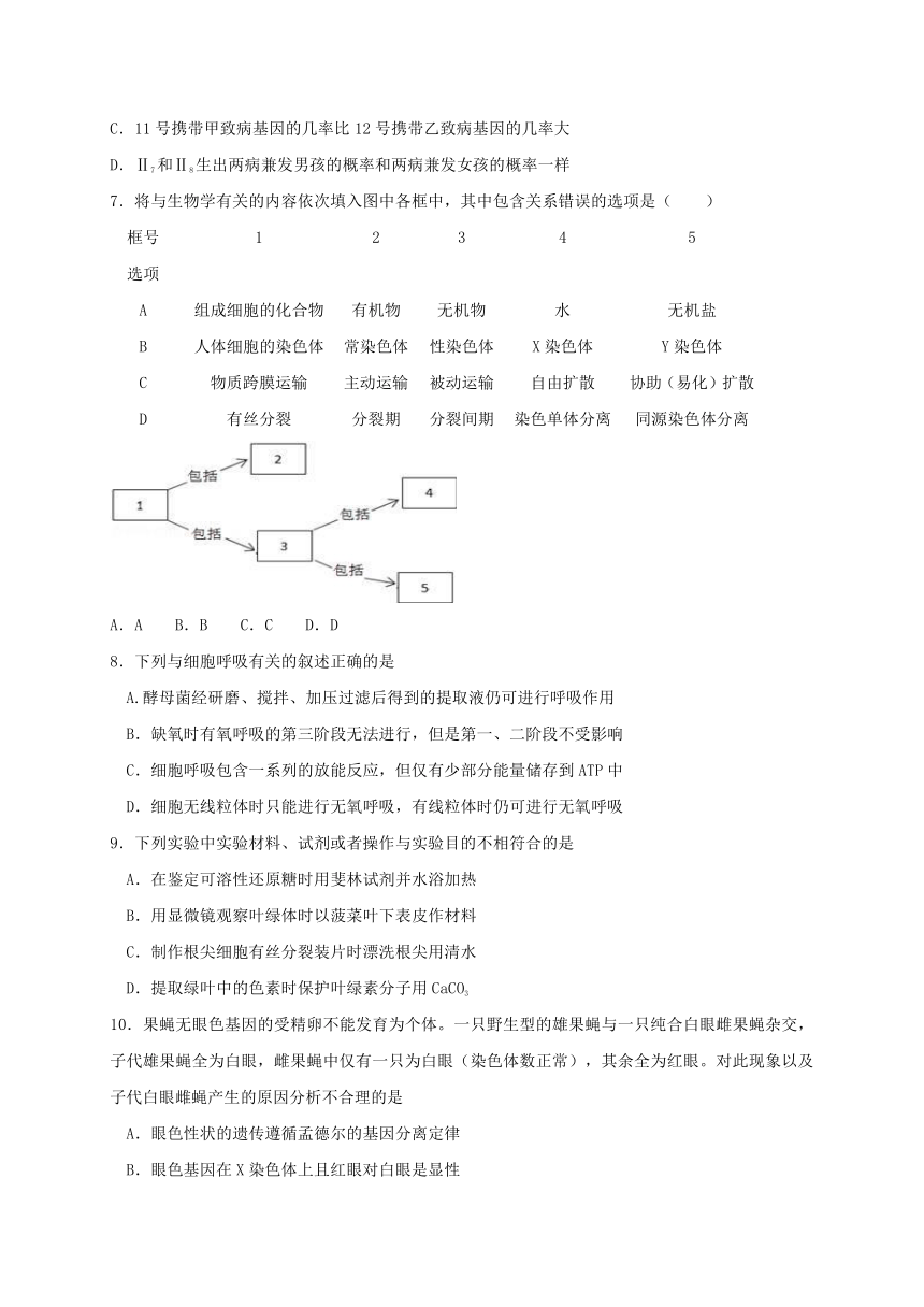 安徽省滁州中学2017届高三12月半月考生物试题(有答案)