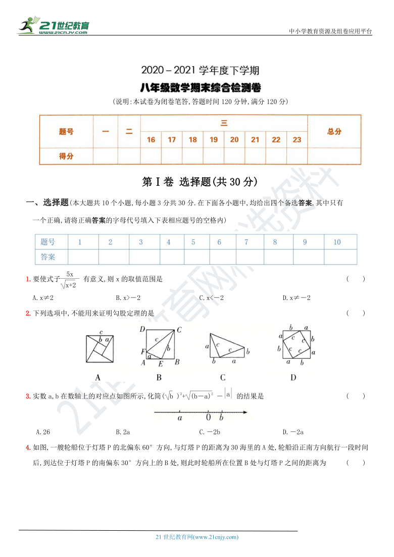 甘肃省兰州市2020-2021学年下学期八年级数学期末综合检测卷（含答案）