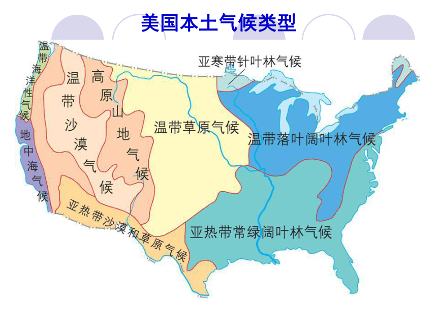 必修3地理湘教版24区域农业的可持续发展以美国为例课件共68张ppt