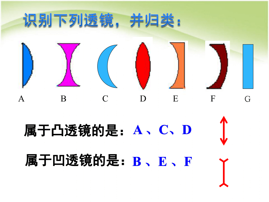 2017年八年级上册物理5.1_透镜课件（30张）