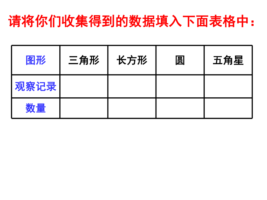 6.1数据的收集与整理